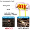 4PCS Induction Heater Coils 3.0mm Brass Core Electric Heat Induction