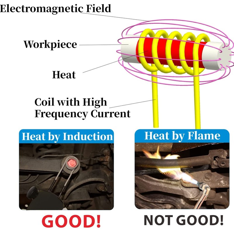 4PCS Induction Heater Coils 3.0mm Brass Core Electric Heat Induction