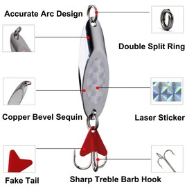 SHADDOCK 10pcs/lot Metal Fishing Lures Spoon Spinner Baits Fishing Spinnerbait Salmon Trout Minnow Lure Baits With Treble Hooks (14g-10pcs)