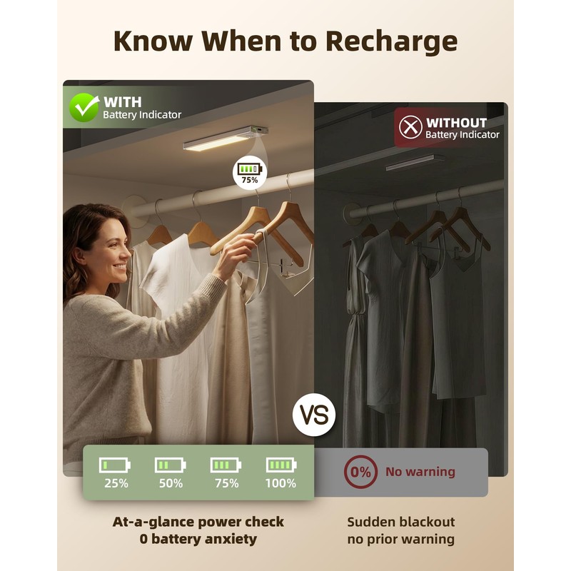 EZVALO Under Cabinet Lighting Wireless, 8'' 1800mAh Rechargeable Closet Light,