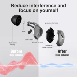 Kinyoda Ear Plugs for Sleeping Noise Cancelling 2 Sets Ultralight Reusable Sleep Earplugs with 8 Ear Tips Silicone Hearing Protection for Concert and Travel Focus Soft Earplugs for Sleep(Dark Gold)