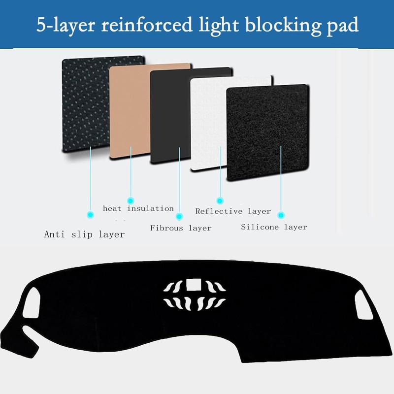 IIKSDII Dash Cover for Dashboard Cover Mat for Honda HR-V