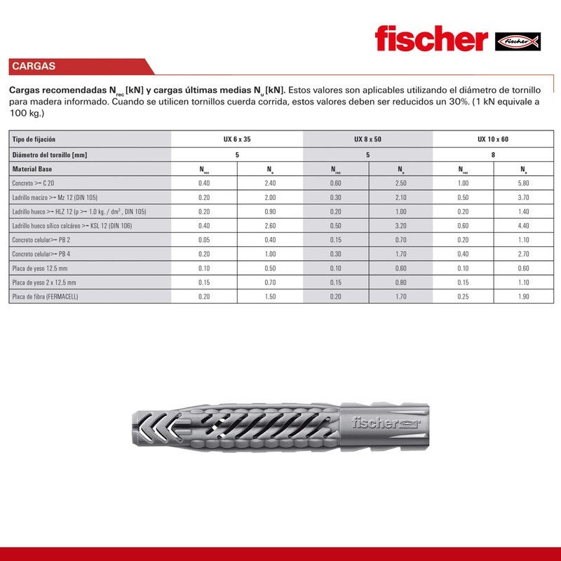 fischer | Caja Con 100 Taquetes UX de Nylon 8