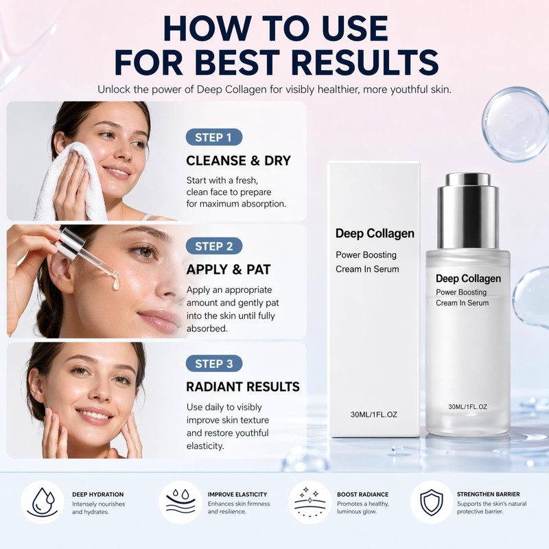 Maison Deep Collagen Serum, Deep Collagen Maison Cosmetics, Collagen Peptides