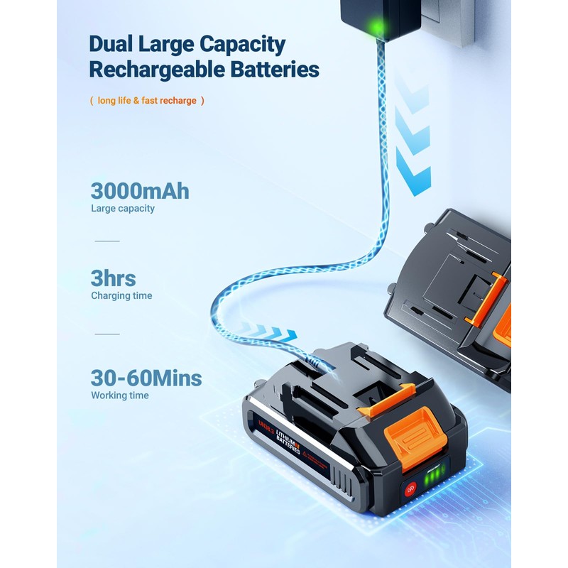 SEALIGHT Cordless Pressure Washer, 970PSI Portable Power Washer with 3.0Ah