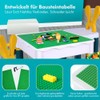 Lekebaby Set of 6 Building Plates, Compatible with Different Building
