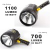 Brinkmann 800-2380-W Max Million III Rechargeable Spotlight Offroad