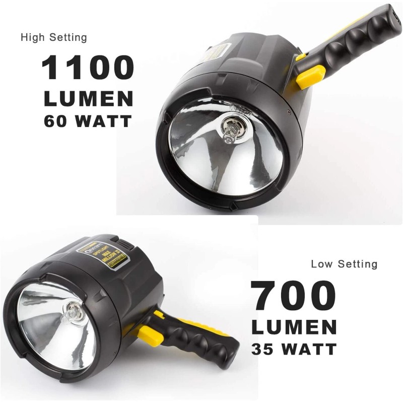 Brinkmann 800-2380-W Max Million III Rechargeable Spotlight Offroad