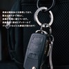 TISUR Men's Titanium Carabiner for Keycase Keychain with Key Ring