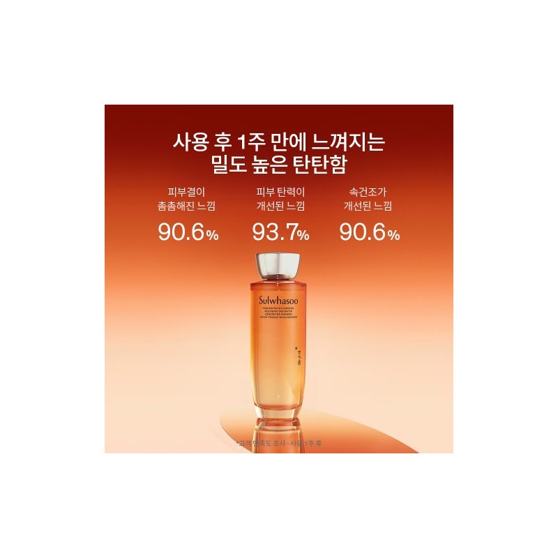 Sulwhasoo [Sulwhasoo] Concentrated Ginseng Water 150ml / [설화수]자음생수 150ml