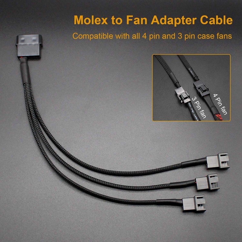 2 Pack Molex to 3 Pin or 4 Pin Fan