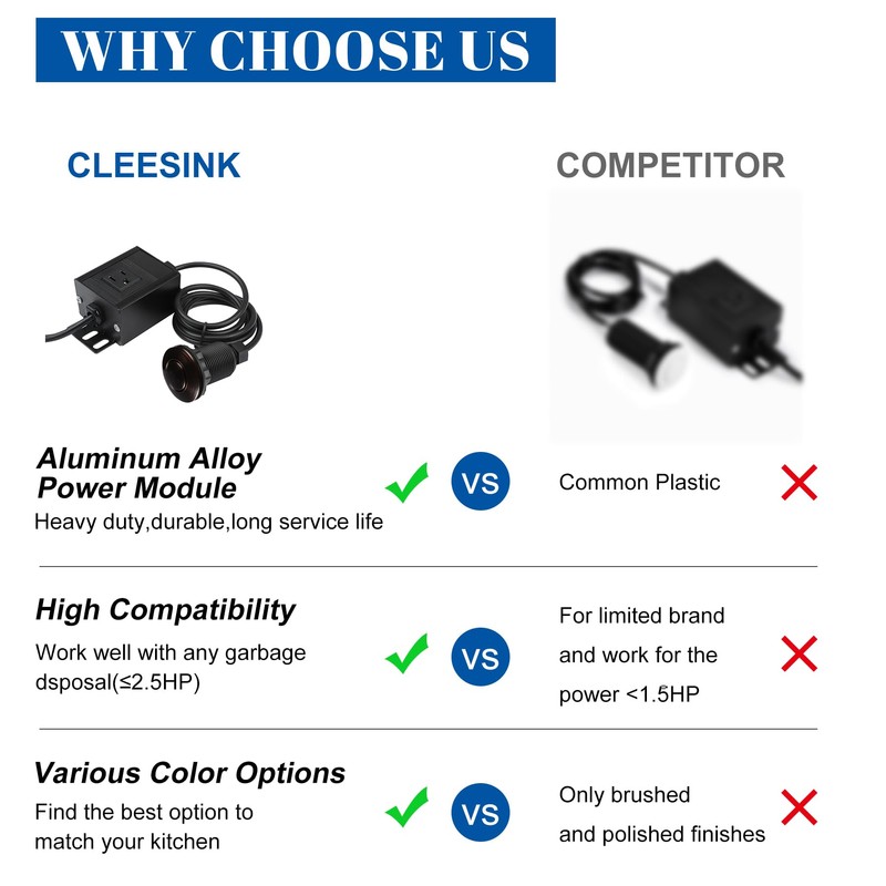 Sink Top Air Switch Kit Garbage Disposal Part by CLEESINK