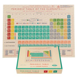 Periodic Table 1000 Piece Puzzle
