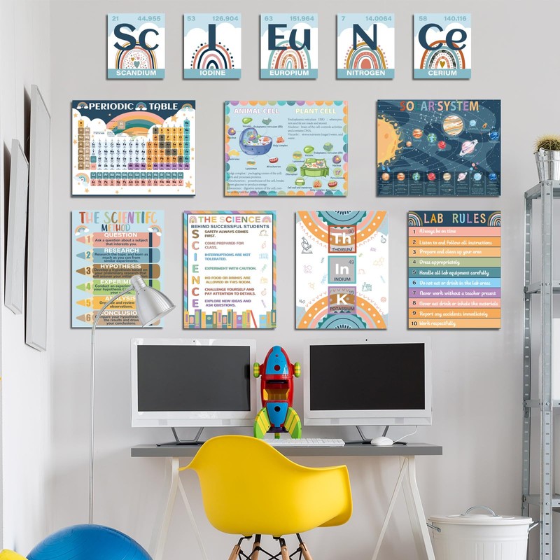 12 Periodic Table Poster Science Posters For Classroom Middle School