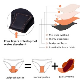 Mordlanka - Traje de baño de una pieza a prueba de fugas para adolescentes y mujeres, Negro -, XX-Large