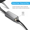 Ethernet Adapter for Fire TV Stick Google Home Mini Chromecast