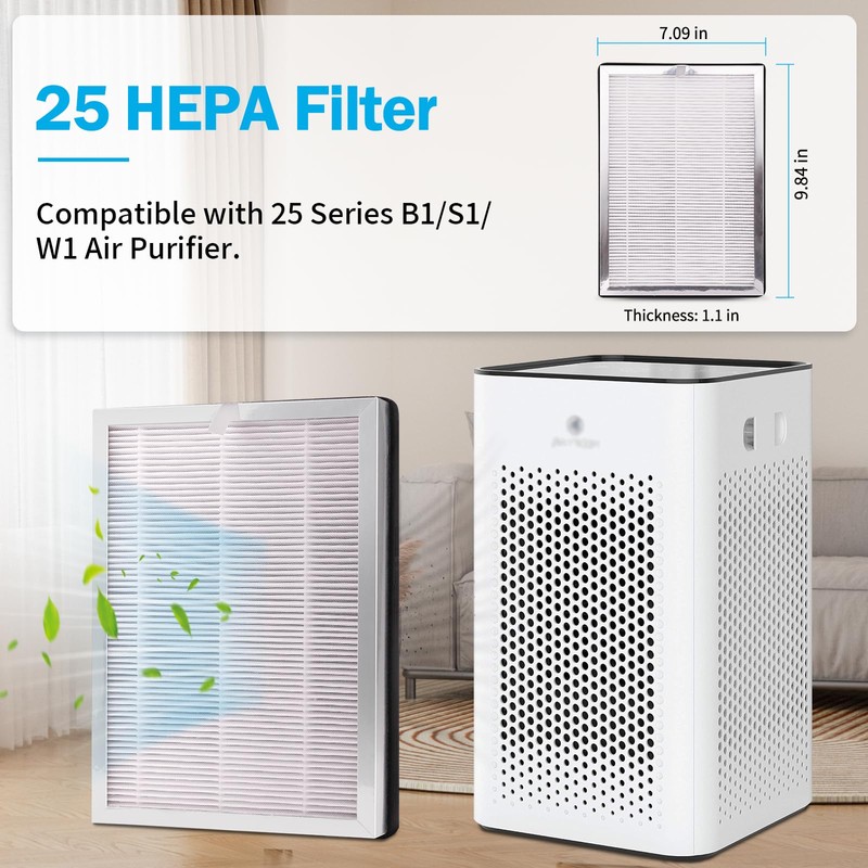 4 Pack Replacement Filter Compatible with MA-25 Air Purifier S1/W1/B1,