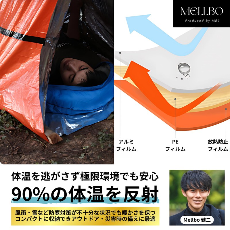 Mellbo Shelter Tent, Camping, Outdoors, Survival, Disaster, Emergency, Mountain Climbing,