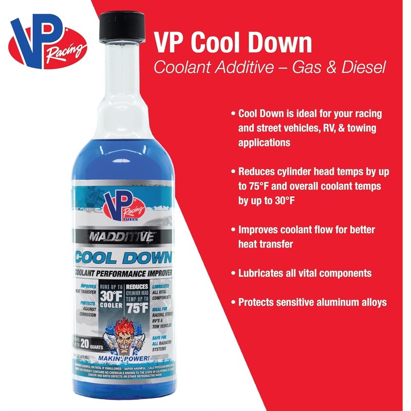 VP Racing 2085 + 208816 - Cool Down Coolant Performance