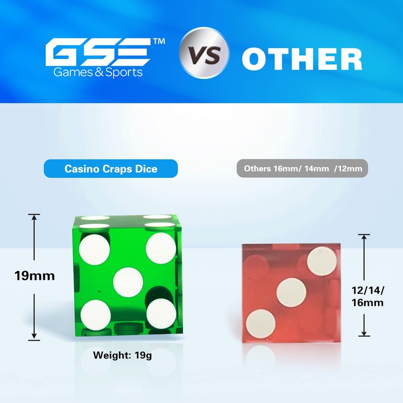 GSE Games & Sports Expert AAA Grade 19mm Pro Vegas