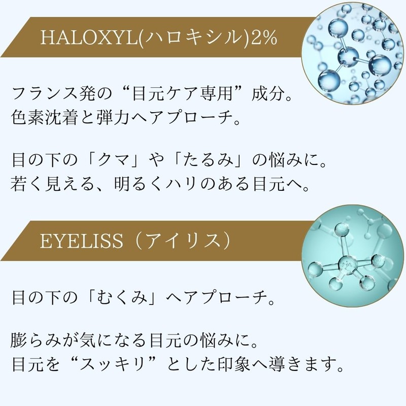 llongy ハロキシル2%アイクリーム Warm EYE Serum 18g レチノール 目の下のクマ たるみ むくみ