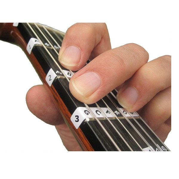 FRETNOTE Stickers for Classical/Spanish Guitar - Right-Hand Fretboard Notes (13
