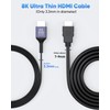 ZeniKon 8K Thin HDMI Cable 6.6FT 2-Pack, Ultra Slim HDMI