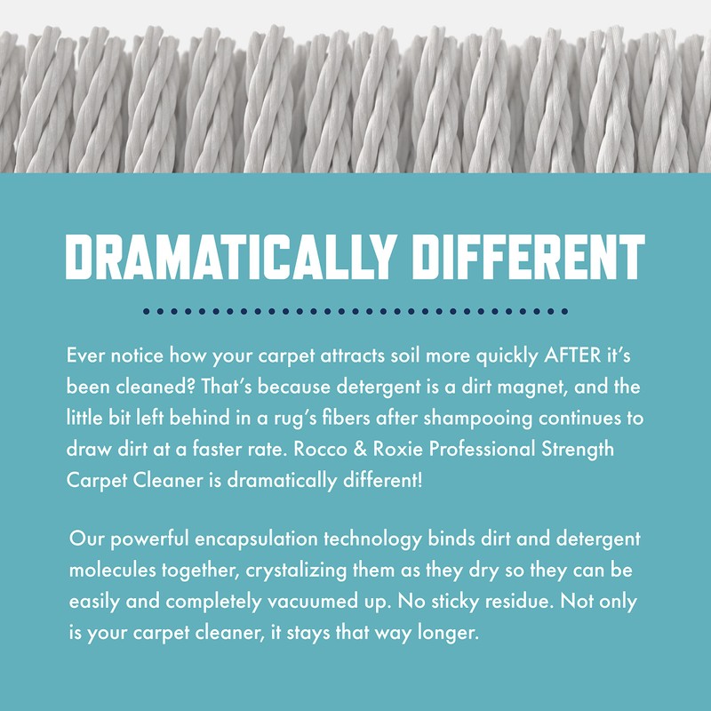 Rocco & Roxie Carpet Cleaner Solution for Pets - Pet