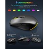SABLUTE Wireless Keyboard and Mouse Combo Backlit - Compact Quiet