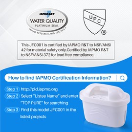 ICEPURE JFC001 Pitcher Water Filter Compatible with Brita Maxtra+/Maxtra/Mava, 1001122, Reduces Chlorine and Limescale, 3PACK