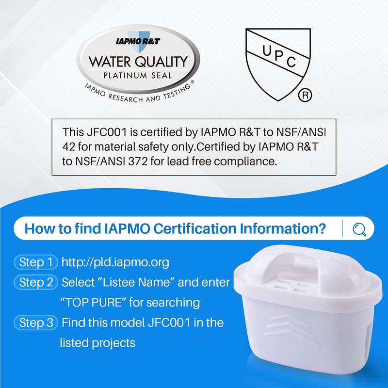 ICEPURE JFC001 Pitcher Water Filter Compatible with Brita Maxtra+/Maxtra/Mava, 1001122,