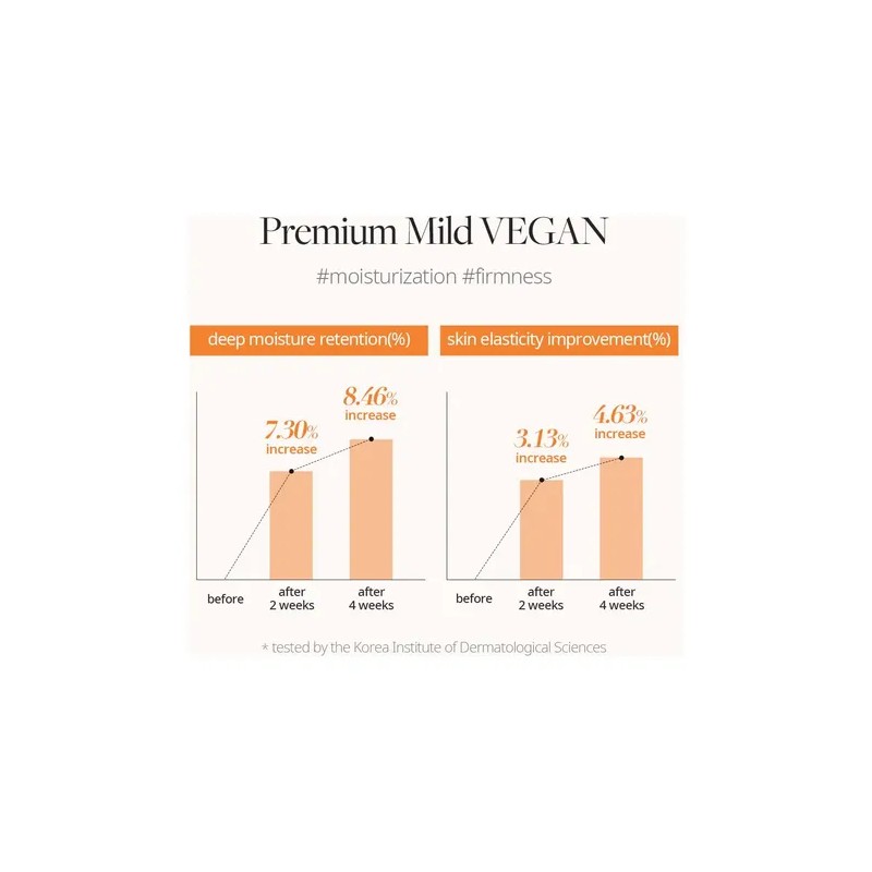 Dalba Serum Hidratante Aromático Trufa Blanca Italian 120ml
