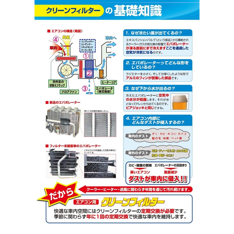 PMC (Pacific Industrial) Air Conditioner Filter – Clean Filter EB