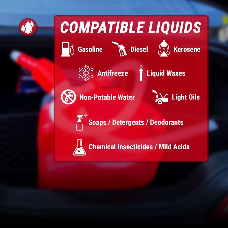 TERA PUMP TRM20 Manual Fuel Transfer Pump w/Bendable Intake hose