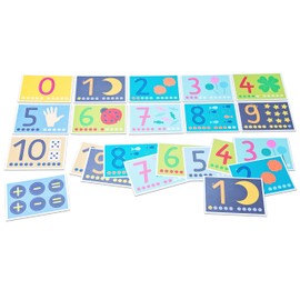 Familienmomente 22 Number Cards for Prickling, DIN A6, Gift Idea for School (School Cone/Sugar Cone) First Day of School