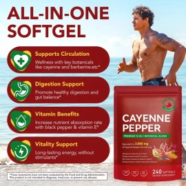 Daiasns Cayenne 1500 Mg Cápsulas Blandas 12 En 1 Botánica