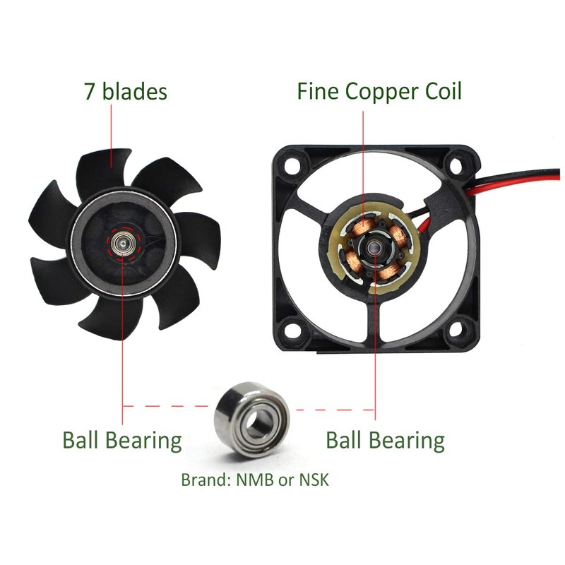 Anvision YDM4010B24 24V 40mm Dual Bearing Cooling Fan