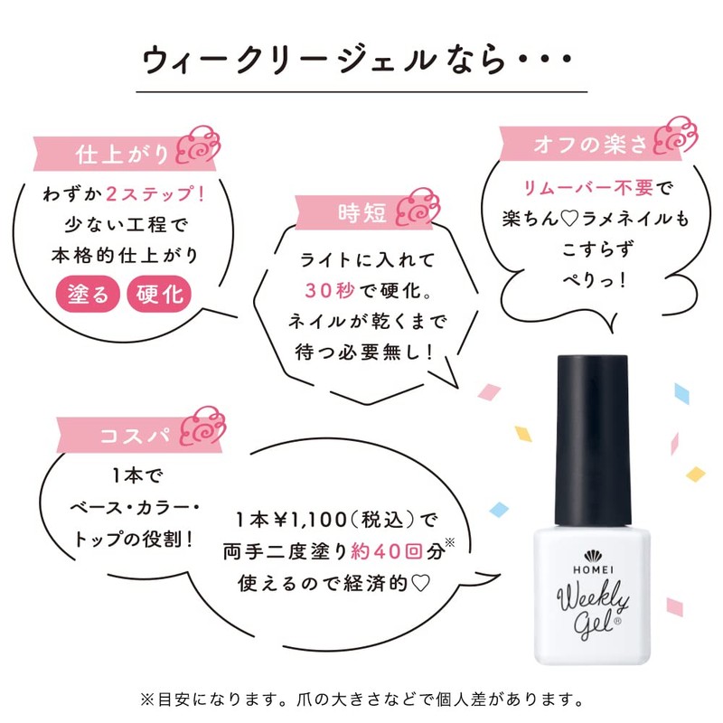 Homei NE-180 Weekly Gel for Gel Nails
