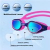 PHELRENA Swim Goggles, Anti Fog,No Leaking,UV Protection,Shatter-Proof, Clear Wide Vision
