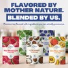 HTeaO Blueberry Green Tea – Texas-Style Flavored Iced Tea Bags