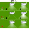 iThird Solar Flood Lights Outdoor Motion Sensor: Stainless Steel Motion
