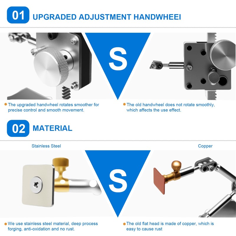 OVDSF Stop Motion Armature Kits,Stop Motion Animation Rigging and Winder,
