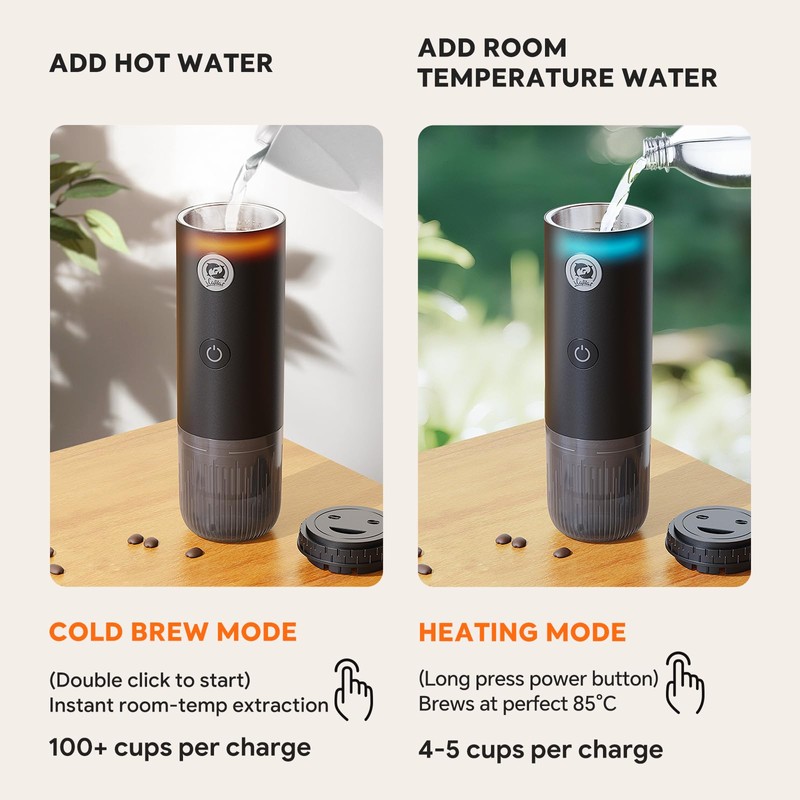 Portable Espresso Maker with Self Heating, 19 Bar Electric Travel