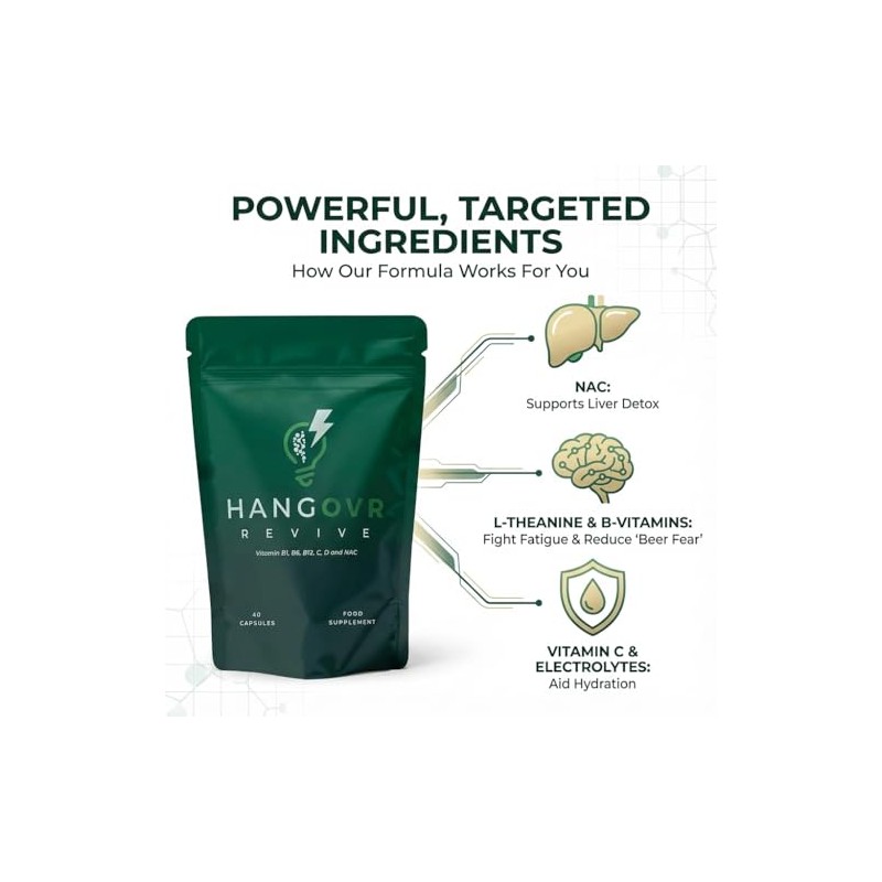 Hangovr Party Recovery Supplement, Wake Up Fresh | 40 Capsules,