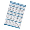 60x90cm Workout Charts Clear Rugged Easy Reading Bodyweight Exercises Poster