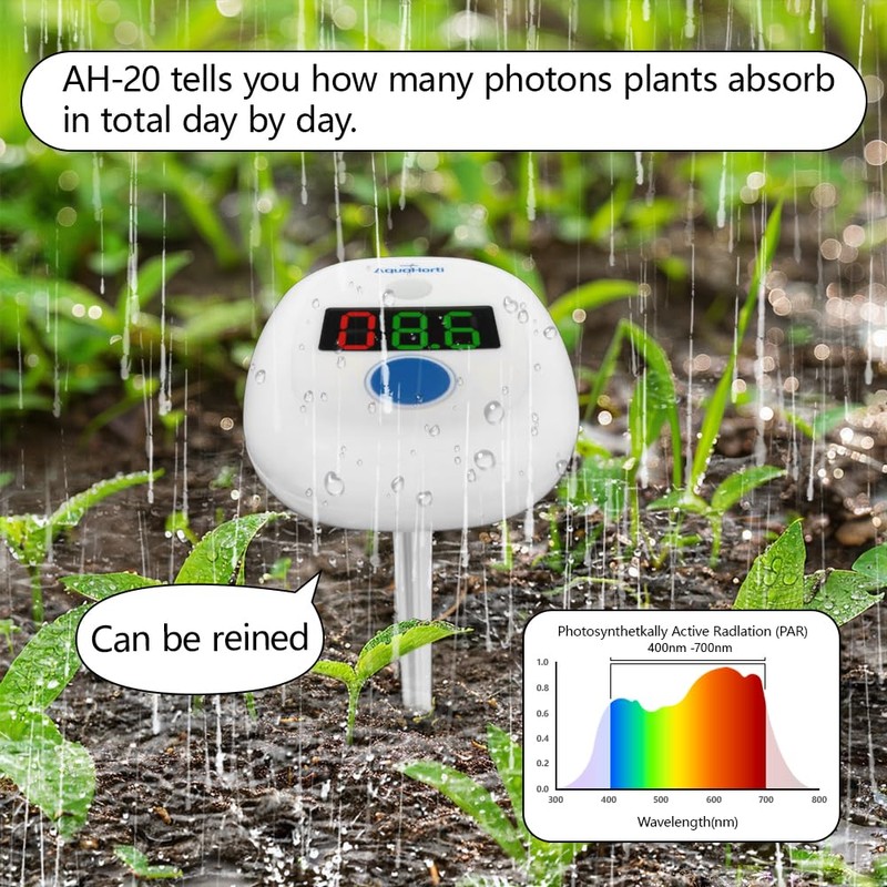 AH-20 DLI Meter Sunlight Calculator Record MOL/(㎡d) for 10 Days,Full