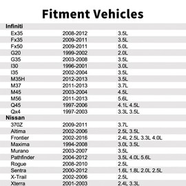 2772231U00,Ambient Air Temperature Sensor Compatible with Infiniti Ex35 3.5L,Fx35,Fx50,G20,G35,I30,I35,M35H,M37, M45,M56,Q45,Qx4.Nissan 370Z,Altima,Frontier,Maxima Murano Pathfinder Rogue Sentra.