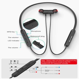 YATWIN Bluetooth Kopfhörer Sport in Ear, Bluetooth 5,0 Sportkopfhörer mit 16 Std HiFi Sound IPX7 Wasserdicht Earbuds, Magnetisches Ultraleicht Ohrhörer mit Noise Cancelling MEMS Mikrofon für Joggen