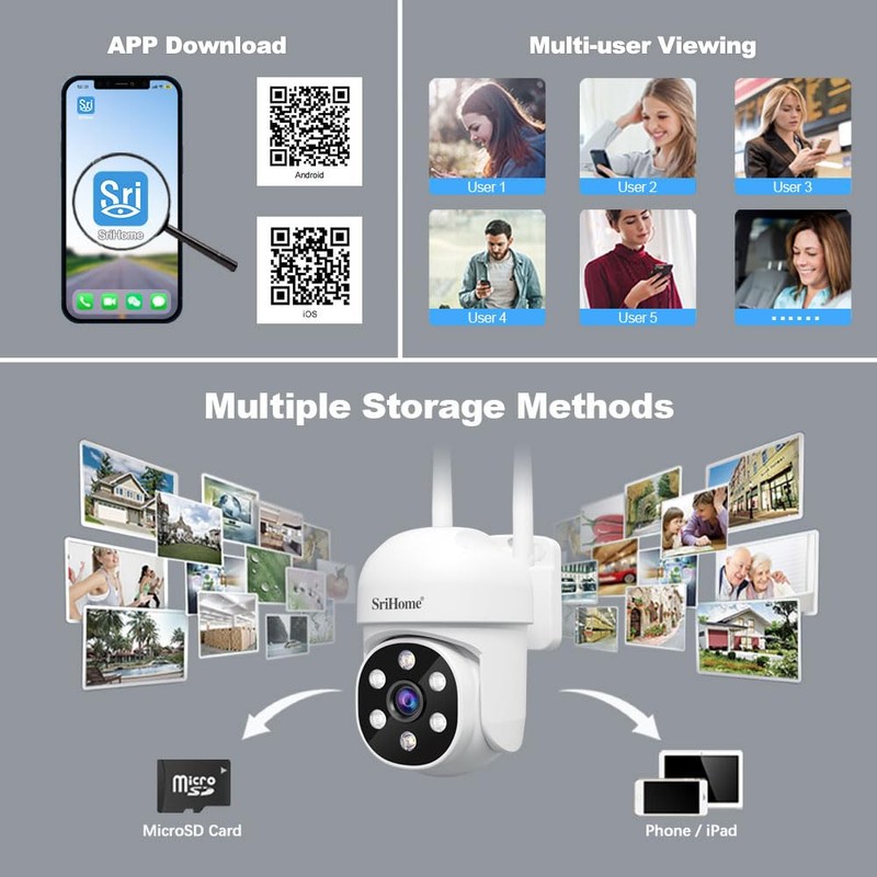 SRIHOME 1080P WiFi Surveillance PTZ IP Camera Humanoid Detection and