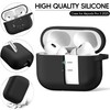 RFUNGUANGO Compatible AirPods Pro 3 Protective Case, Soft Silicone Material,